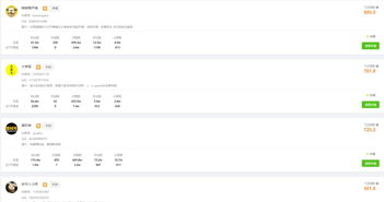 三、 达人合作与直播带货：携手行业精英，共创辉煌