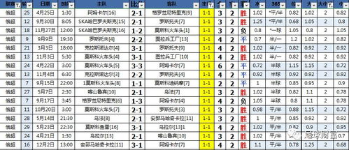 针对尺码问题导致的售后纠纷， 建议采取三级防范机制