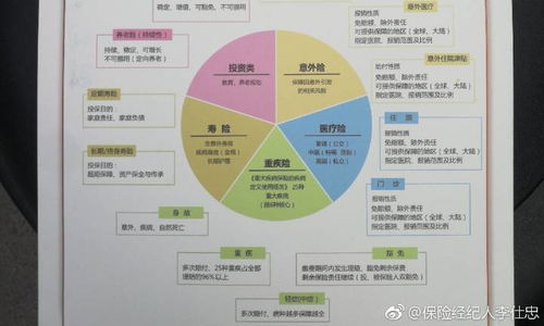 三、 发盘的生效时间