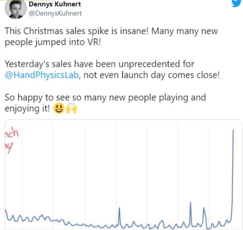 考虑时差因素， 合理安排产品上架时间