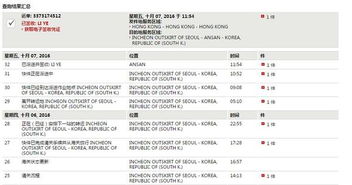二、 了解货物处理流程与费用