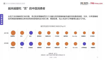 二、 Etsy产品发布的要求详解