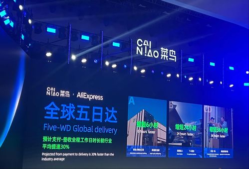 1. 家居与科技产品