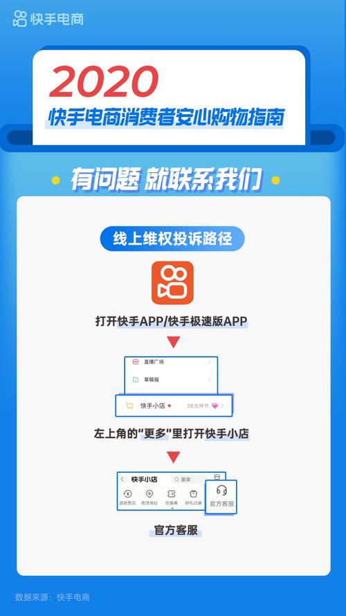 2. 快手安心钱包余额查询