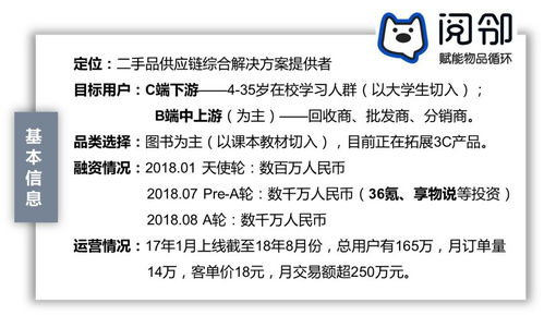 二、 收藏加购的本质解析