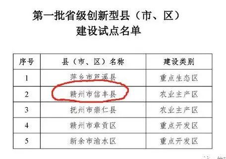 Chargeback防护服务及API对接服务