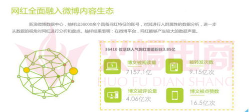 一、淘宝直播流量可依赚钱吗？