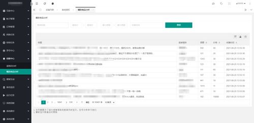 1. 详细填写宝贝信息
