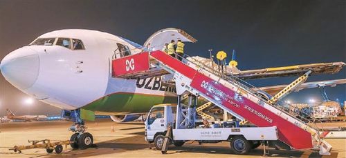 空运：高效且价格适中的物流选择