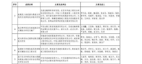 选型需综合考量三大要素