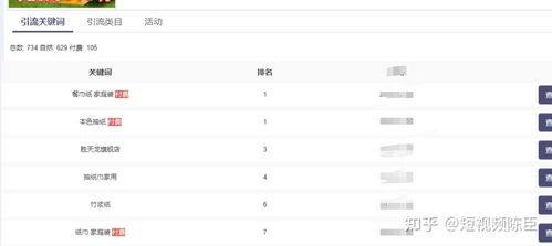 四、营销推广：提升店铺知名度和销量