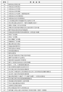 1. 补单资源分类