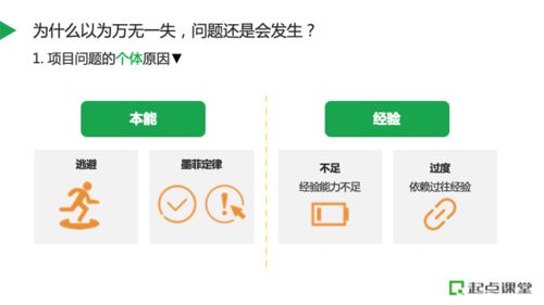 一、 紧急止损：马上降低成交出价