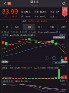 2. 推广费用高低的决定因素：调整计划或关键词， 出价等