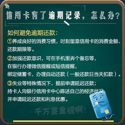 全额偿清信用卡的具体操作步骤