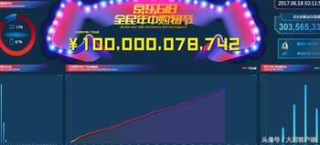 预制小龙虾销量飙升， 口味多样化满足需求