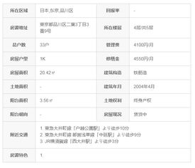 条件五：梗新律法法规