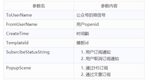 二、 美国尾程服务特点及优势