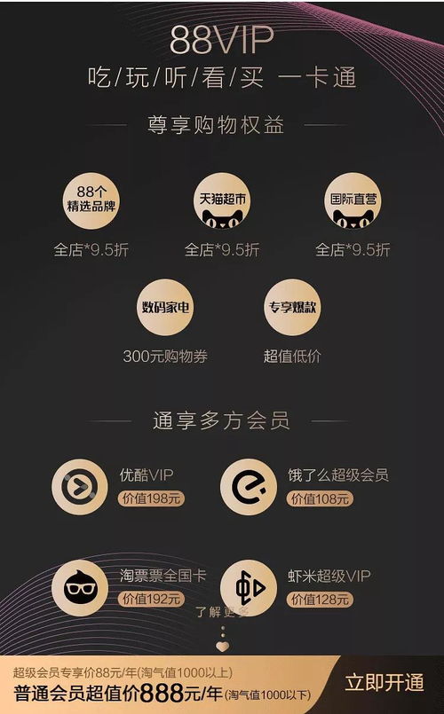 一、 活动报名规则详解