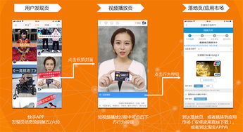 开户价格与计费方式：全面解析， 助您明智选择