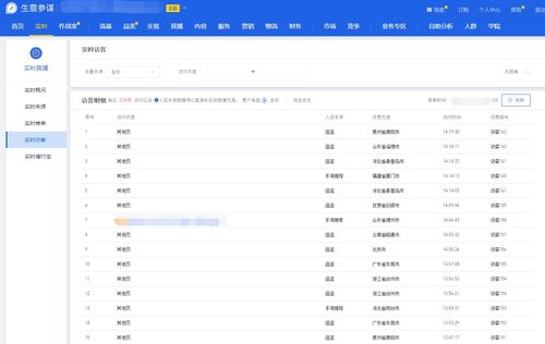 淘宝逛逛与内容分享平台的区别