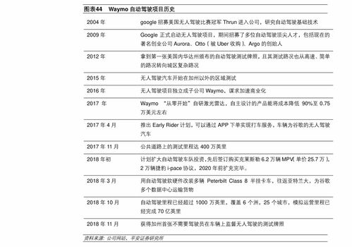 五、 常见问题解答
