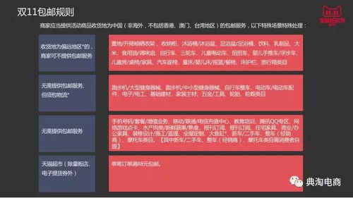 报名流程及时间节点梳理