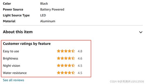 1. 优化产品描述