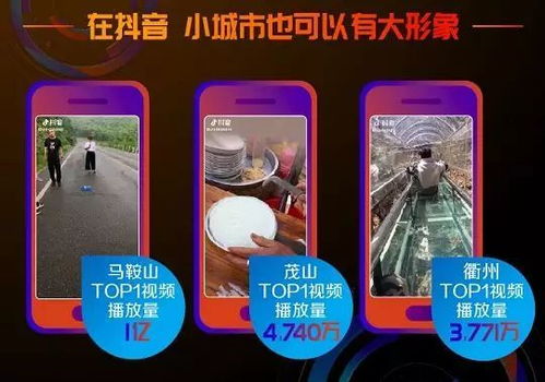 二、 利用抖音工具，精准投放