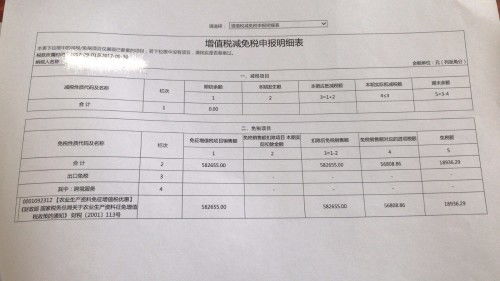 二、 申报材料的准确性与合同穿透力