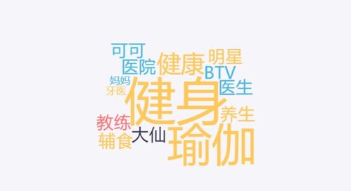 一、 模拟商品使用场景，增强用户代入感