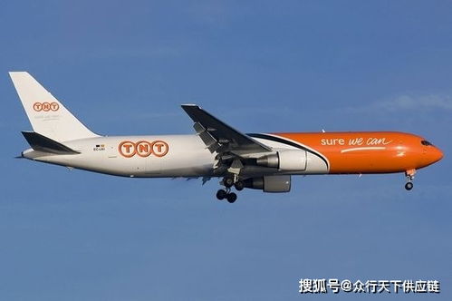 充分挖掘TNT潜力， 跨境电商卖家应如何行动