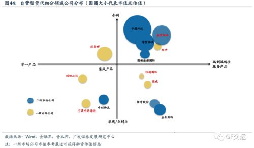 四、分段计价特性下的隐藏费用