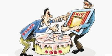 电商平台的选择与天猫用户群体的优势