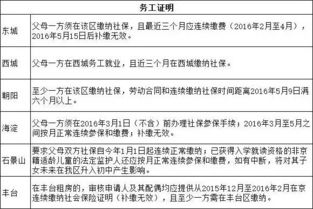 三、 京挑客拒绝团长的原因分析