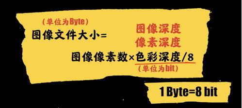 2.2 完善的人员和工厂配置