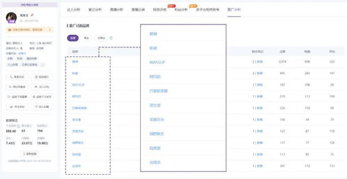 养号周期：了解账号成熟度的关键节点