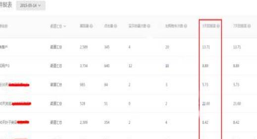 达摩盘人群圈选注意事项