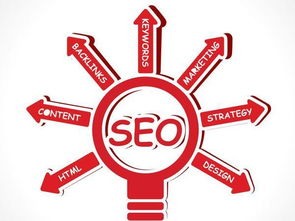 店铺信息的完善策略