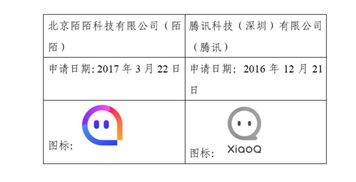 商标注册与使用的复杂性：富士山商标案例的启示