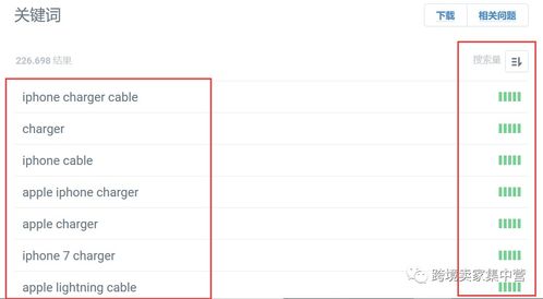 参考竞争对手的产品描述