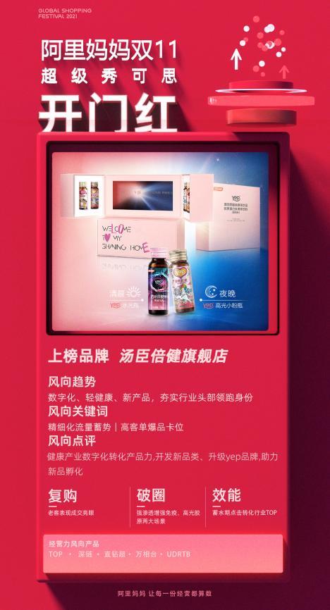 二、 直播亮点解析