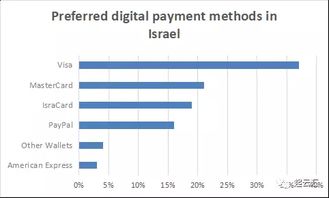 定制化物流解决方案：满足特殊需求
