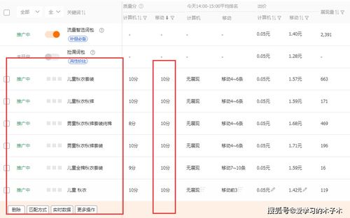 一、 淘宝运营学会要多久