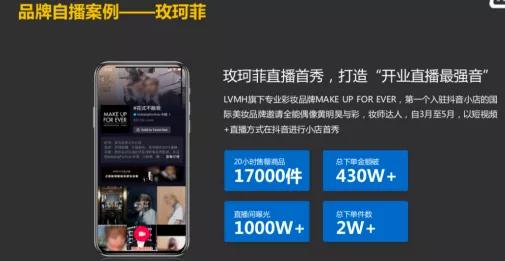 一、 抖音上热门，财富之门悄然开启