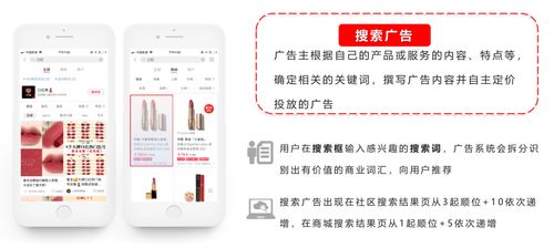 一、 广告收费概述