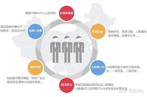 积极参与促销活动，扩大产品曝光度