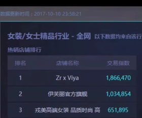 一、 直播前的准备工作与宣传策略