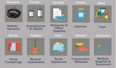 6.智嫩手机配件