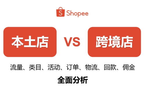 四、 本土店优势，发挥品类优势